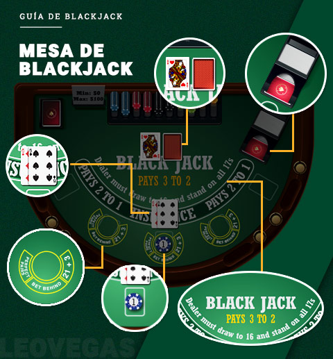 mesa_blackjack_leovegas.jpg