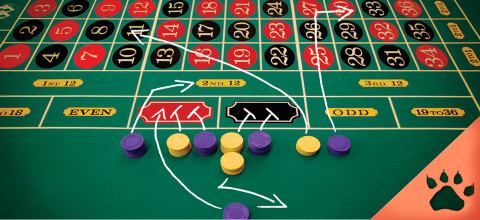 La guía de la ruleta francesa | LeoVegas Blog