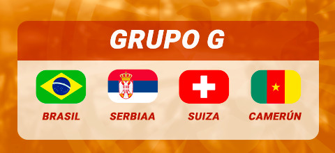 Todo sobre el Grupo G del mundial | LeoVegas Blog