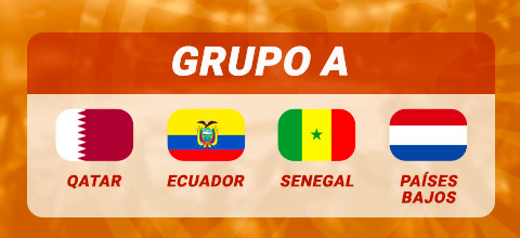 Todo sobre el Grupo A del Mundial | LeoVegas Blog