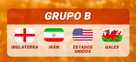 Consejos y pronósticos del Grupo B Mundial | LeoVegas Blog