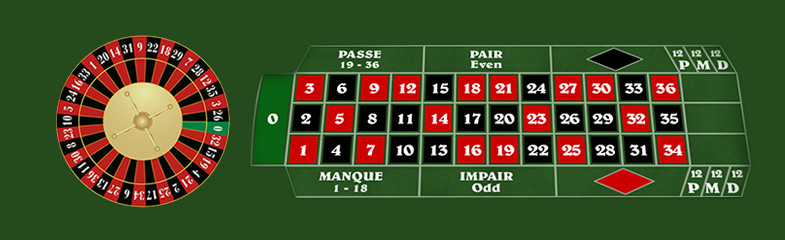 ruleta francesa LeoVegas.jpg