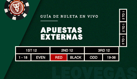 Apuestas_externas_ruleta_leovegas.jpg