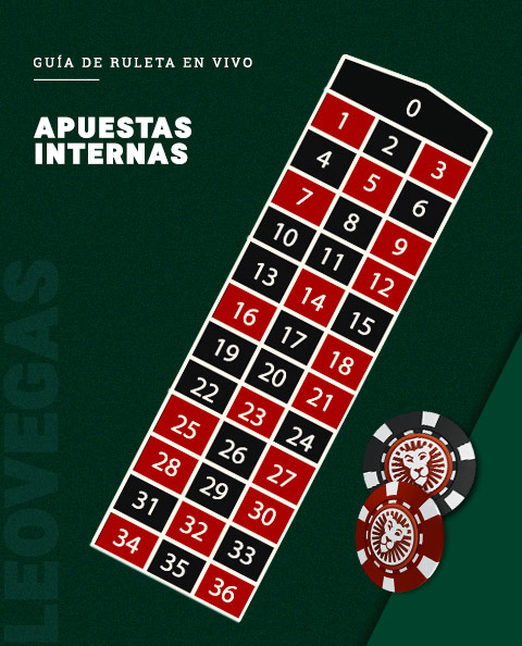 Apuestas_internas_ruleta_leovegas.jpg