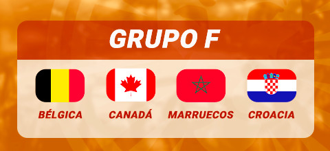 Todo sobre el Grupo F del mundial | LeoVegas Blog